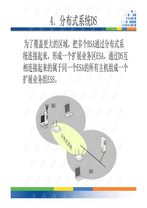 無線網(wǎng)絡(luò)技術(shù) 連接未來的無形橋梁