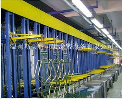 全自動垂直升降掛鍍銅鎳鉻電鍍系統(tǒng)與瑞安市斯普達電鍍涂裝設(shè)備制造廠的包裝設(shè)計