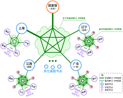 世界氣象日 | 打造專業(yè)的氣象信息化指揮中心的核心要素是什么？